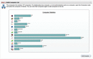 Centrify Express screenshot